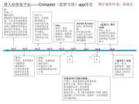 海南华榆思贸易有限公司