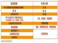 海南华榆思贸易有限公司