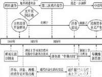 海南华榆思贸易有限公司