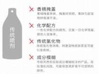 海南华榆思贸易有限公司