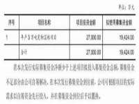 海南华榆思贸易有限公司