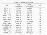 海南华榆思贸易有限公司