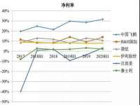 海南华榆思贸易有限公司