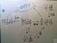 海南华榆思贸易有限公司