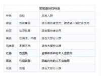 海南华榆思贸易有限公司